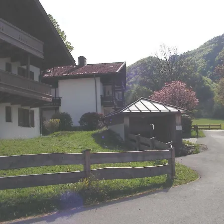 Residenz-panoramablick
